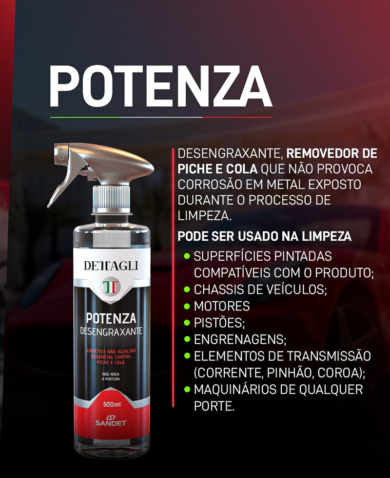 Desengraxante Potenza Dettagli 500ml 